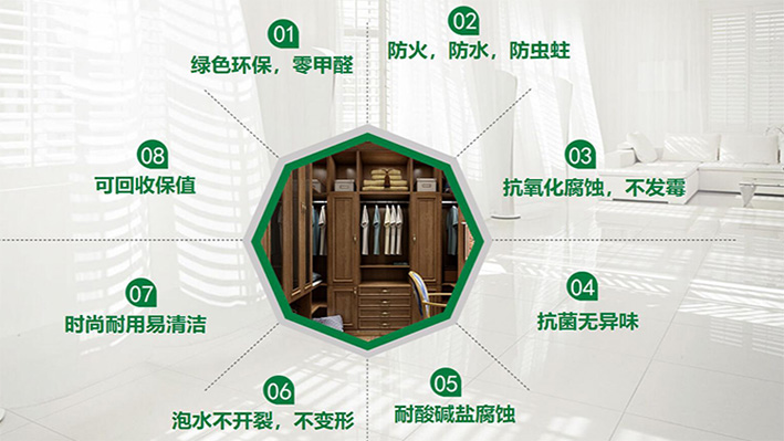 東莞全鋁家具_(dá)全鋁衣柜_全鋁櫥柜_全鋁浴室柜_全鋁酒柜_全鋁陽(yáng)臺(tái)柜_全鋁書(shū)柜廠(chǎng)家訂制_廣東金優(yōu)全鋁家具全屋定制